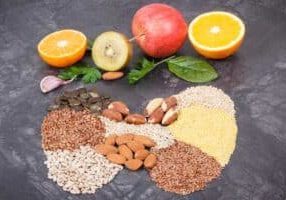 Thyroid-Testing
